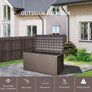 80 Gallon PLUS Lockable Deck Box, Waterproof & UV-Resistant Outdoor Storage for Patio Cushions, Heavy Duty Resin Deck Storage Container(Brown) by GreenHaven Gardens