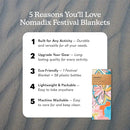 Nomadix Festival Blanket - Perfect for Picnics, Camping, & Lawn Seating - Plush Top & Water Resistant Base - Made with Post Consumer Recycled Materials - Jungle - 60x70 by TinyTreasures Baby Boutique