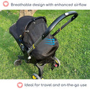 Stroller Sun Shade - Universal UV Protection Cover for Strollers Sunshade with See Through, Clip-On Sun Blocker, Sun Shield for Baby, Breathable Adjustable Fit, Full Coverage, M Black by TinyTreasures Baby Boutique