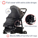 Stroller Sun Shade - Universal UV Protection Cover for Strollers Sunshade with See Through, Clip-On Sun Blocker, Sun Shield for Baby, Breathable Adjustable Fit, Full Coverage, X-Large by TinyTreasures Baby Boutique
