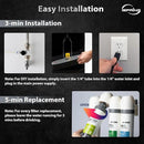 iSpring F5DS 1-Year Replacement Supply Filter Pack - Sediment, Composite, Carbon Block & Post Carbon Filters for DS4B & DS4S by CozyNest Decor