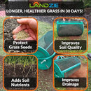 LANDZIE - The Original 24 Inch Compost and Peat Moss Spreader Roller - Top Soil, Sand, Manure, Mulch, Top Dressing Lawn and Garden Spreader by GreenHaven Gardens