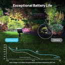 Consciot Solar Spot Lights Outdoor Waterproof, 24 LED Dusk-to-Dawn Solar Outdoor Lights, 2 in 1 Adjustable Wall Lights, Daylight Solar Landscape Spotlights for Garden Yard Wall Walkway, 2 Pack by GreenHaven Gardens