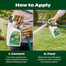 Scotts Liquid Green Max Lawn Food: 2,000 sq. ft., 2-in-1 Fertilizer and Iron Supplement, Use on Any Grass Type, 32 oz. by GreenHaven Gardens