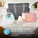 Spectra - S1 Plus Electric Breast Milk Pump with Tote Bag, Breast Milk Bottles and Cooler for Baby Feeding by TinyTreasures Baby Boutique