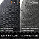 Yimobra Front Door Mat Outdoor Indoor 72x24, All-Season, All-Weather, Heavy Duty Welcome Door Mats Outside Entrance, Non Slip Porch Patio Entrance Mat, Light Beige by CozyNest Decor
