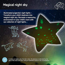 Cloud b Calming Nightlight Star Projector | Gentle Brightness | 3 Colors | 3 Constellations | Auto-Shutoff | Bunny by TinyTreasures Baby Boutique