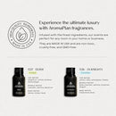 AromaPlan Authentic 2025 Upgraded Plug in Waterless Diffuser (2 Fragrances Included)-Cold Air & Nanotechnology Diffusers for Home & Office- Silent Wall Diffuser Plug in (2 Devices +2 Scents) by CozyNest Decor