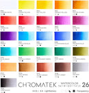 CHROMATEK Watercolor Paint Set - 62 Piece Kit - Video Tutorial Course - For Adults, Beginner & Professional Artists - 26 Tubes (12ml), Sketch Pad, 8 Painting Brushes, Aquapen, Palette, Masking Tape by TinyTreasures Baby Boutique