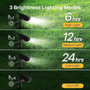 Linkind Solar Lights Outdoor Waterproof IP67, StarRay Dusk-to-Dawn Outdoor Solar Lights, 3 Lighting Modes Solar Spot Lights Outdoor for Garden, Yard, Landscape (Daylight, 2 Pack) by CozyNest Decor