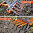 Walensee Broad Fork Garden Tool, 9 Tines Heavy Duty Broadfork Hand Tiller, 2-in-1 Garden Pitchfork with Ergonomic U-Shaped Handle, Spading Digging Fork for Gardening, Cultivating by GreenHaven Gardens