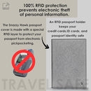 2 Passport Holder - Travel Essentials, RFID Blocking Wallet Credit Card Organiser, Plain Accessories Slim Cover For Men & Women by TinyTreasures Baby Boutique