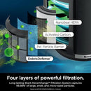 Shark Air Purifiers for Home Large Room with NeverChange Air Filter, 5 Year HEPA Filter, Covers 650 Sq. ft, Odor Neutralizer and Clean Sense Technology, Removes 99.98% of Dust & Allergens, HP152 by CozyNest Decor