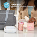 Spectra - Synergy Gold Portable - Dual Adjustable Electric Breast Milk Pump with Tote Bag, Breast Milk Bottles and Cooler for Baby Feeding by TinyTreasures Baby Boutique
