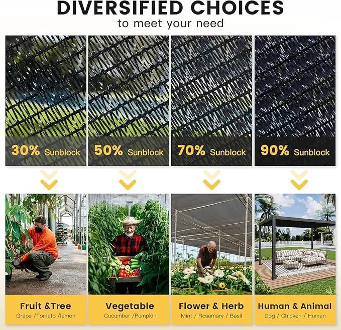 VICLLAX 90% Shade Cloth, 4x5FT Durable Black Mesh Trap with Every 3 FT Grommet, Sun Shade Fabric Netting for for Plants Cover, Greenhouse, Chicken Coop, Barn Kennel, Garden Patio, photo 3 of 6