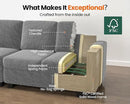 Pull Out Sofa Bed, Full Size Sleeper Sofa, 2-in-1 Convertible Corduroy Couch with USB Charging, Memory Form Couch for Living Room, Apartment and Small Space (Dark Grey, Chenille - Queen Size) by CozyNest Decor