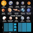 Solar System Wall Decals Glow in The Dark Stars 780 PCS, Glowing Planets Stickers for Ceiling, Nursery Wall Stickers for Bedroom, Kids Room Decorations (Blue) by TinyTreasures Baby Boutique