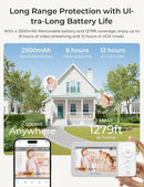 VistaView Lite RB Smart WiFi Baby Monitor - 4” 720P Split Screen & 1080P Camera App Control, Motion Alerts, 2500mAh Removable Battery, HD Night Vision, 2-Way Talk, Multi-User, Triple Security by TinyTreasures Baby Boutique