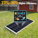 SOLPERK 100 Watt Solar Panel 12 Volt, 100W Solar Panel High-Efficiency Monocrystalline Solar Panels for Home, RV, Camping, Marine, Rooftop, Off-Grid Applications by CozyNest Decor