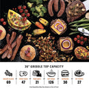 Blackstone 1554 36” Omnivore Griddle with Folding Side Shelves, Powder Coated Steel, Black by GreenHaven Gardens