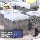 Patiorama 2 Pieces Assembled Outdoor Patio Ottoman, Indoor Outdoor All-Weather Grey Wicker Rattan Outdoor Footstool Footrest Seat with Light Grey Cushions, No Assembly Required by CozyNest Decor