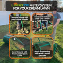 LANDZIE - The Original 24 Inch Compost and Peat Moss Spreader Roller - Top Soil, Sand, Manure, Mulch, Top Dressing Lawn and Garden Spreader by GreenHaven Gardens