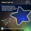 Cloud B Dream Buddies Benny The Bunny - The Soothing Mini Baby Night Light Kids Love | Star Projector Sleep Aid with Gentle Lights and Auto Shut Off | Newborn Essentials Baby Toys by TinyTreasures Baby Boutique