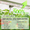 SUNCOZE Hydroponics Growing System Kit 12 Pods, 24W LED Grow Light Indoor Garden, 4L Water Tank with Quiet Pump, Adjustable Height Herb Garden Planter Indoor Kit, Gardening Gifts, Green by GreenHaven Gardens