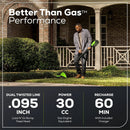 Greenworks 80V 16" Carbon Fiber Brushless Cordless String Trimmer - 2-Mile Fence Line & Driveway Edging Pro, 2.0Ah Battery/Charger Included, 23% Lighter vs Gas Trimmers by GreenHaven Gardens
