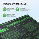iPower 20" x 20" Durable Waterproof Seeding Heat Mat with Digital Thermometer for Providing Reliable Warmth for Indoor hydroponic Plant Germination by GreenHaven Gardens