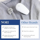 Nori Trim Fabric Shaver - Lint Remover for Clothes & Furniture Couch Pilling - Sweater Pill Remover - Clothes Shaver with 6 Precision Blades - Wireless and Rechargeable - White by CozyNest Decor
