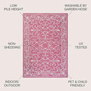 JONATHAN Y SMB106J-5R Charleston Vintage Filigree Textured Weave Indoor Outdoor Area Rug, Coastal, Bohemian, Classic Easy Clean,Bedroom,Kitchen,Backyard,Patio, Non-Shed, Fuchsia/Light Gray, 5' Round