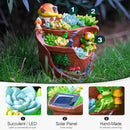 Garden Solar Figurine Light - Flowerpot Succulent Solar Light Outdoor, Solar Powered Lighting Outside Decorations Yard Art Lawn Ornaments for Porch Patio Balcony - Succulent Gifts for Women Mom by CozyNest Decor