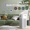 HEPA Air Purifiers for Home Large Room, Covers Up to 3065 ft², UVC Light, H13 HEPA 4-in1 Air Filter, Pet Air Purifier Remove Pets Dander, Smoke Pollutants Odor, Allergies in Bedroom, KF-P31 by TinyTreasures Baby Boutique