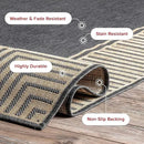 nuLOOM 2' x 8' Outdoor Area Rug, Casual Design With Striped Border, Stain Resistant, Highly Durable, For Patio, Balcony, Bedroom, Living Room, Dining Room, Bathroom, Dark Grey by CozyNest Decor