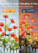 Brightown Outdoor Solar Garden Lights - 4 Pack LED Flower Lights with Glowing Flowers & Stems, Realistic, Bigger Solar Panel, Waterproof for Outside Yard Patio Home, Red by GreenHaven Gardens