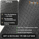 Yimobra Welcome Mat Outdoor Indoor, All-Season Waterproof Front Door Mat Outside Entrance, All-Weather Heavy Duty Non-Slip Doormat, Low Profile Porch Patio Entrance Mats, 47x32, Coffee by CozyNest Decor