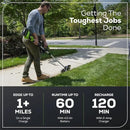 Greenworks 40V 8" Brushless Edger, 4.0Ah USB Battery and Charger Included by GreenHaven Gardens