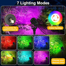 T-SUNUS Solar Spot Lights Outdoor Color Changing 6-in-1, Solar Landscape Spotlights RGB Lighting Waterproof IP65 Wall Lamp 9.8ft Cable for Patio Pathway Yard Garden Holiday (Multi-Color) by GreenHaven Gardens