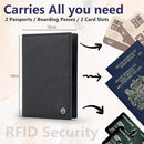 2 Passport Holder - Travel Essentials, RFID Blocking Wallet Credit Card Organiser, Plain Accessories Slim Cover For Men & Women by TinyTreasures Baby Boutique