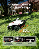 LUBA 2 AWD 3000HX Robot Lawn Mower with 4G, All-Wheel-Drive for 80% Slope, Perimeter Wire Free for 0.75 Acre, UltraSense AI Vision & RTK Auto-Mapping, 2.2"-4.0" Adjustable Cutting Height by GreenHaven Gardens