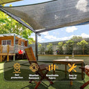 VICLLAX 30% Shade Cloth, 18x18FT Durable Black Mesh Trap with Every 3 FT Grommet, Sun Shade Fabric Netting for for Plants Cover, Greenhouse, Chicken Coop, Barn Kennel, Garden Patio by GreenHaven Gardens