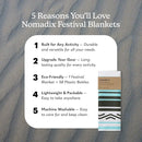 Nomadix Festival Blanket - Perfect for Picnics, Camping, & Lawn Seating - Plush Top & Water Resistant Base - Made with Post Consumer Recycled Materials - Agua Blue - 60x70 in by TinyTreasures Baby Boutique