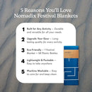 Nomadix Festival Blanket - Perfect for Picnics, Camping, & Lawn Seating - Plush Top & Water Resistant Base - Made with Post Consumer Recycled Materials - Barton Blue - 60x70 by TinyTreasures Baby Boutique