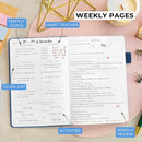 Legend Planner Daily for 3 Months – Undated Monthly Weekly & Daily Planner to Hit Goals. Organizer & Productivity Journal, A5 (Mystic Blue) by TinyTreasures Baby Boutique
