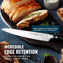 Cutluxe Turkey Carving Knife Set Carving Fork & Knife for Meat, BBQ, Brisket Razor Sharp Premium German Steel Full Tang, Ergonomic Handle Artisan Series by GreenHaven Gardens