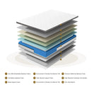 12" Hybrid Mattress With Pocket Coils And Memory Foam, Medium Firm by HouseOfZazla