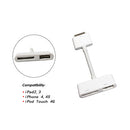 Digital AV HDMI to HDTV Adapter for iPad 2/3, iPhone 4/4S, iPod Touch