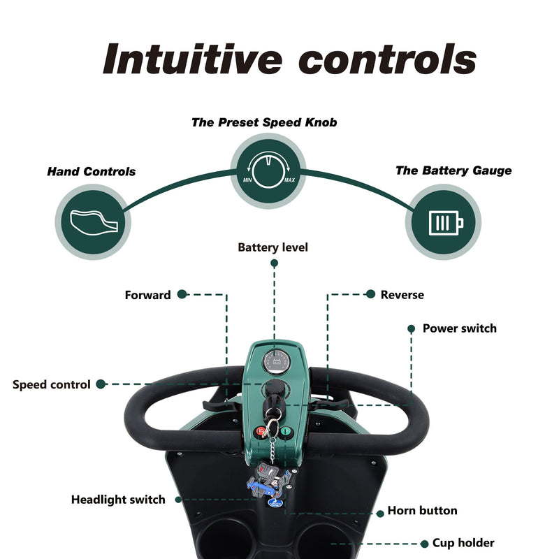 MAX PLUS EMERALD Wheels Outdoor Compact Mobility Scooter with 2pcsx20AH Lead acid Battery, 16 Miles, Cup Holders & USB charger Port