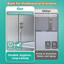 Heavy-Duty 93" Commercial Stainless Steel Pizza Prep Table With Refrigeration (SAK52193)